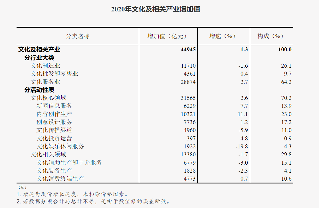 微信截图_20220106214834.png